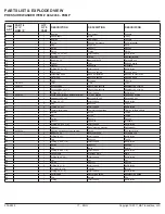 Preview for 17 page of MAT Industries PWFC132600 Operation Manual