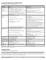 Preview for 42 page of MAT Industries PWFC132600 Operation Manual