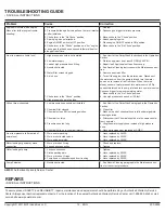 Preview for 12 page of MAT Industries PWZC164000 Owner'S Manual