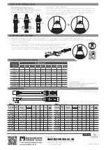 Preview for 2 page of Matatakitoyo Torque Tools PPR Operation Manual