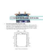 Preview for 7 page of MatchX LPWAN User Manual