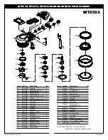 Preview for 5 page of Matco Tools MT2516 Operating Instructions Manual