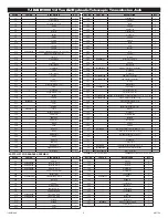 Preview for 6 page of Matco Tools TJHAIR1000 Operating Instructions Manual