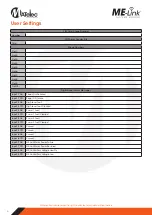 Preview for 6 page of Matelec FPC-30120 Quick Start Manual