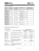 Preview for 37 page of MATIA ROBOTICS TEKRMD01 User Manual