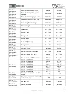 Preview for 38 page of MATIA ROBOTICS TEKRMD01 User Manual