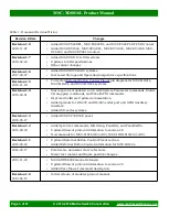 Preview for 3 page of Matrix Switch Corporation MSC-XD0816L Product Manual