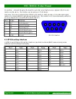 Preview for 59 page of Matrix Switch Corporation MSC-XD0816L Product Manual