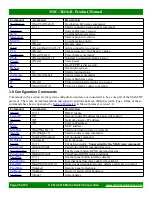 Preview for 25 page of Matrix Switch Corporation MSC-XD164L Product Manual