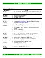 Preview for 3 page of Matrix Switch Corporation MSC-XDM1000S Product Manual