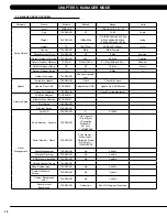 Preview for 18 page of Matrix 7xe Service Manual