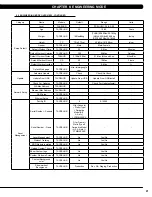 Preview for 23 page of Matrix 7xe Service Manual