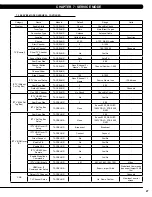 Preview for 29 page of Matrix 7xe Service Manual