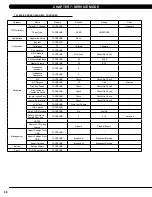 Preview for 30 page of Matrix 7xe Service Manual