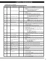 Preview for 39 page of Matrix 7xe Service Manual