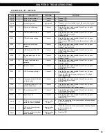 Preview for 41 page of Matrix 7xe Service Manual