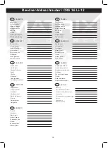 Preview for 75 page of Matrix CRS 3.6 Li-12 Instructions Manual