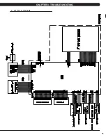 Preview for 26 page of Matrix E3XE - 01 Service Manual