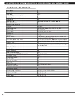 Preview for 67 page of Matrix E3XE - 01 Service Manual