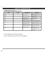 Preview for 32 page of Matrix E7XE-01 Service Manual