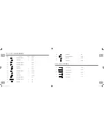 Preview for 10 page of Matrix H3x Owner'S Manual