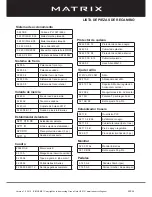 Preview for 54 page of Matrix IC-MXEB-01 Manual