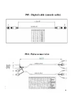 Preview for 8 page of Matrix MX-A5 Series Service Manual