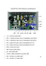 Preview for 16 page of Matrix MX-A5 Series Service Manual