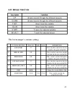 Preview for 21 page of Matrix MX-T3x Service Manual