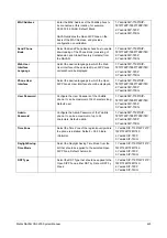 Preview for 433 page of Matrix NAVAN CNX200 System Manual