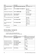 Preview for 742 page of Matrix NAVAN CNX200 System Manual