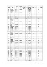 Preview for 1272 page of Matrix NAVAN CNX200 System Manual