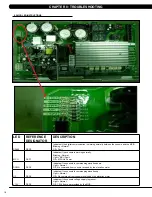 Preview for 21 page of Matrix T5X-07 Service Manual