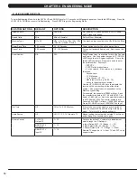 Preview for 13 page of Matrix U3X-05 Service Manual