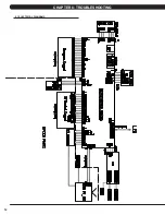 Preview for 15 page of Matrix U3X-05 Service Manual