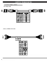 Preview for 17 page of Matrix U3X-05 Service Manual