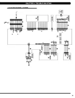 Preview for 18 page of Matrix U5x-05 Service Manual