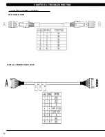 Preview for 19 page of Matrix U5x-05 Service Manual