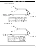 Preview for 20 page of Matrix U5x-05 Service Manual