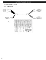 Preview for 21 page of Matrix U5x-05 Service Manual