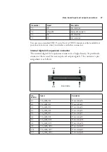 Preview for 57 page of Matrox Morphis QxT Installation And Hardware Reference