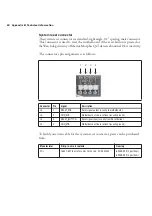 Preview for 60 page of Matrox Morphis QxT Installation And Hardware Reference