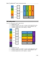 Preview for 27 page of Matrox QuadHead2Go Q2G-DP4K Configuration Manual