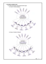 Preview for 2 page of Matsing MS-18F45 Instruction Manual