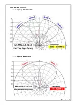 Preview for 3 page of Matsing MS-MBA-4.2-H2-L2 Instruction Manual