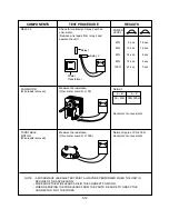 Preview for 20 page of Matsui M130TCS Service Manual