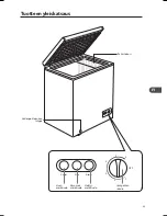 Preview for 43 page of Matsui M142CF15E Instruction Manual