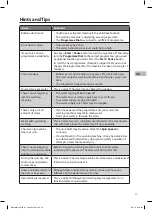 Preview for 25 page of Matsui M612WM16G Installation And Instruction Manual