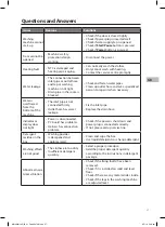 Preview for 27 page of Matsui M612WM16G Installation And Instruction Manual