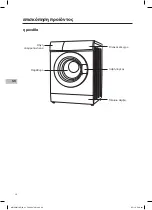 Preview for 36 page of Matsui M612WM16G Installation And Instruction Manual